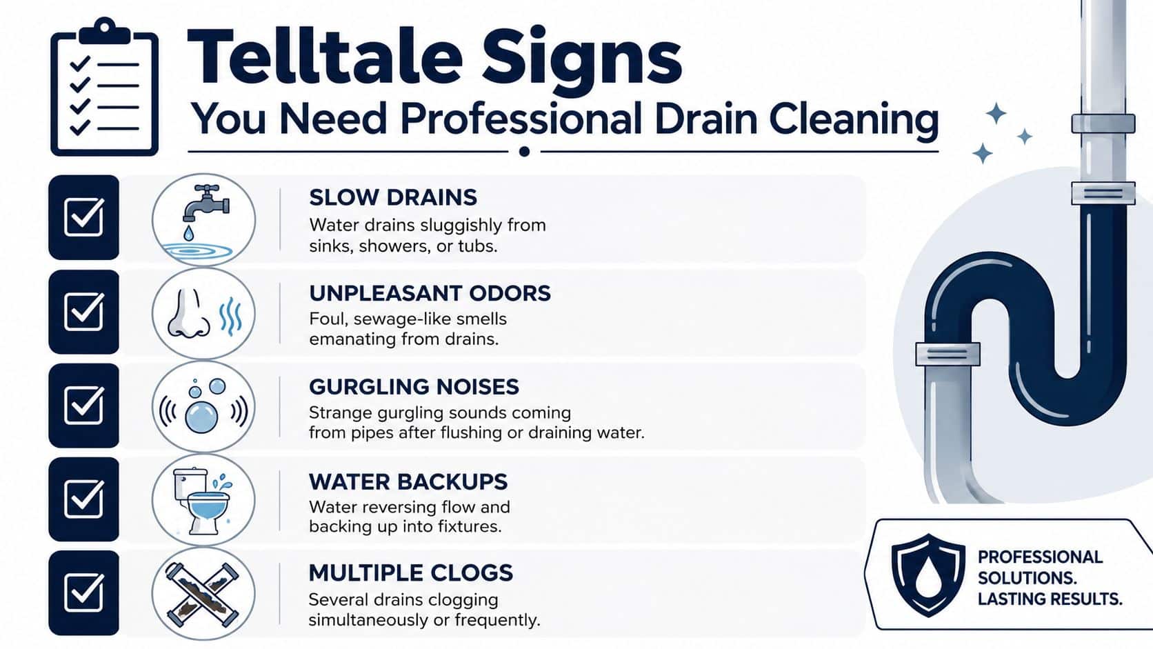 An infographic listing five common warning signs indicating that a home needs professional drain cleaning services.