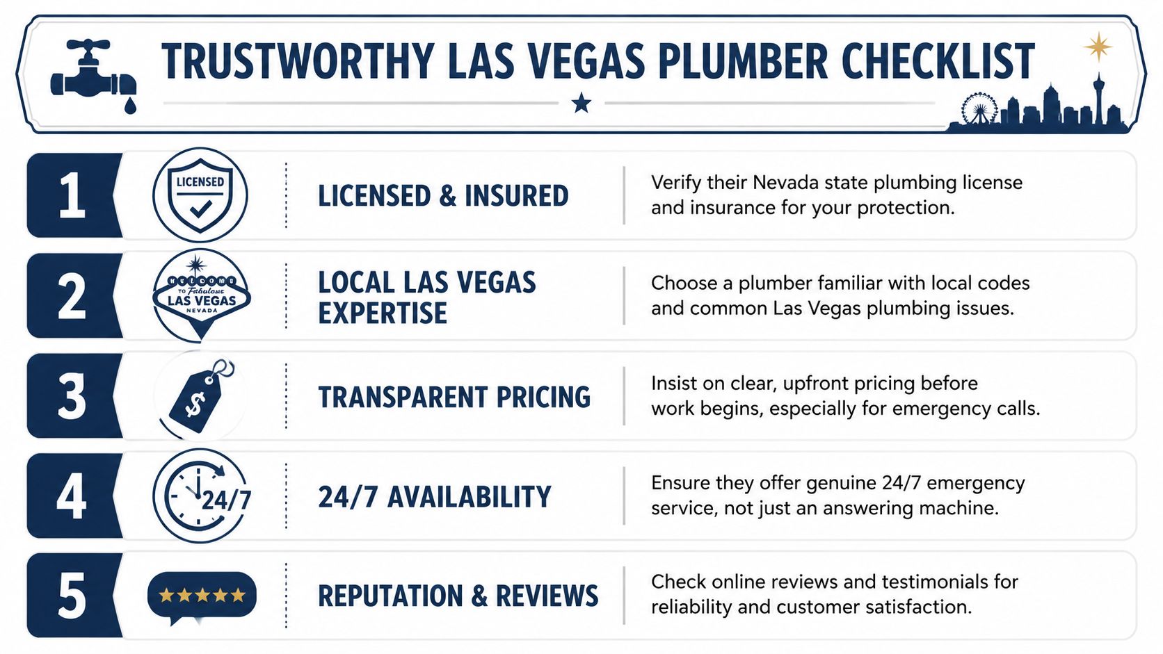 A checklist infographic listing five essential tips for choosing a trustworthy professional plumber in Las Vegas, Nevada.