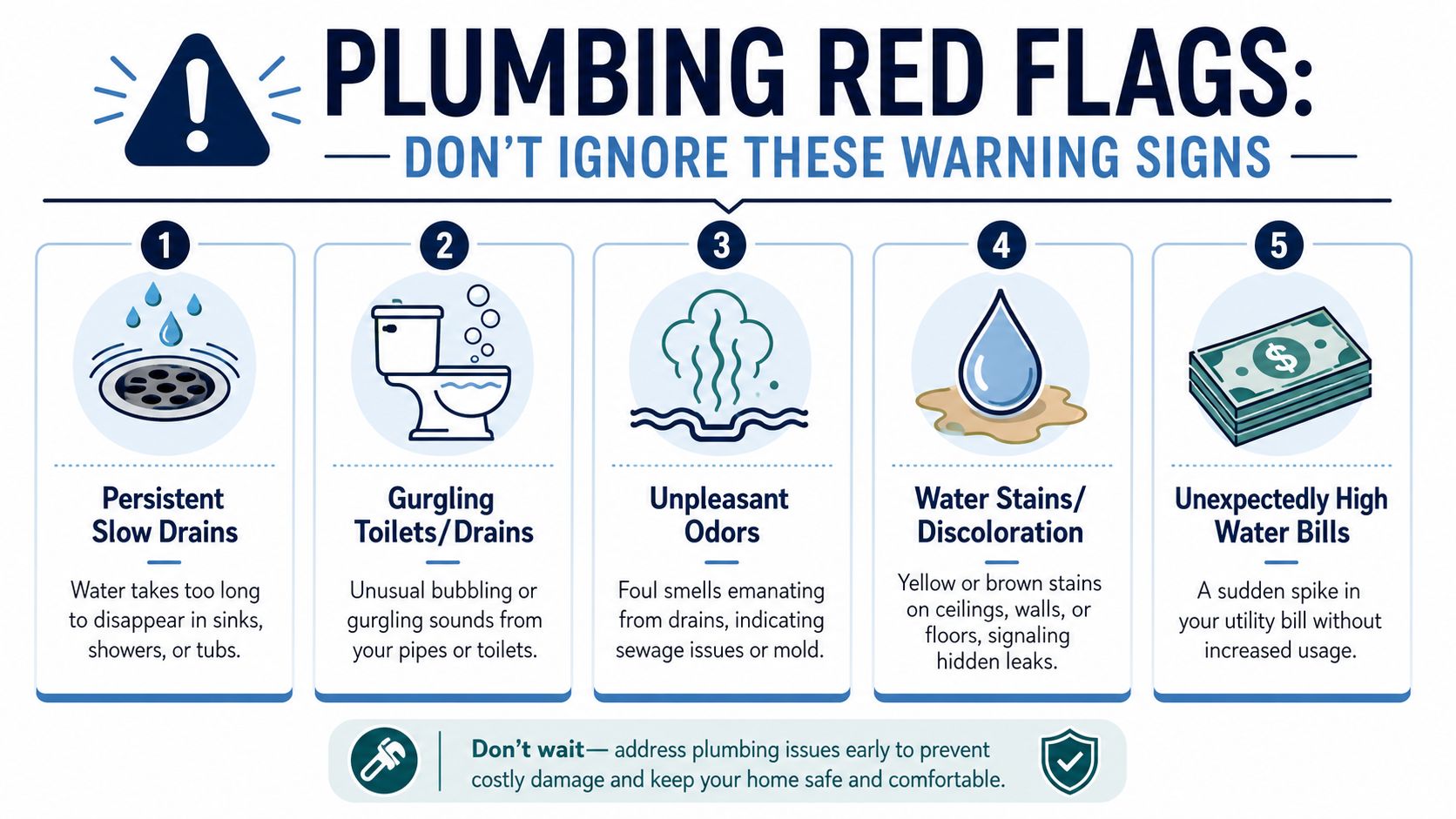 An infographic showing five common plumbing red flags like slow drains, gurgling toilets, and high water bills.