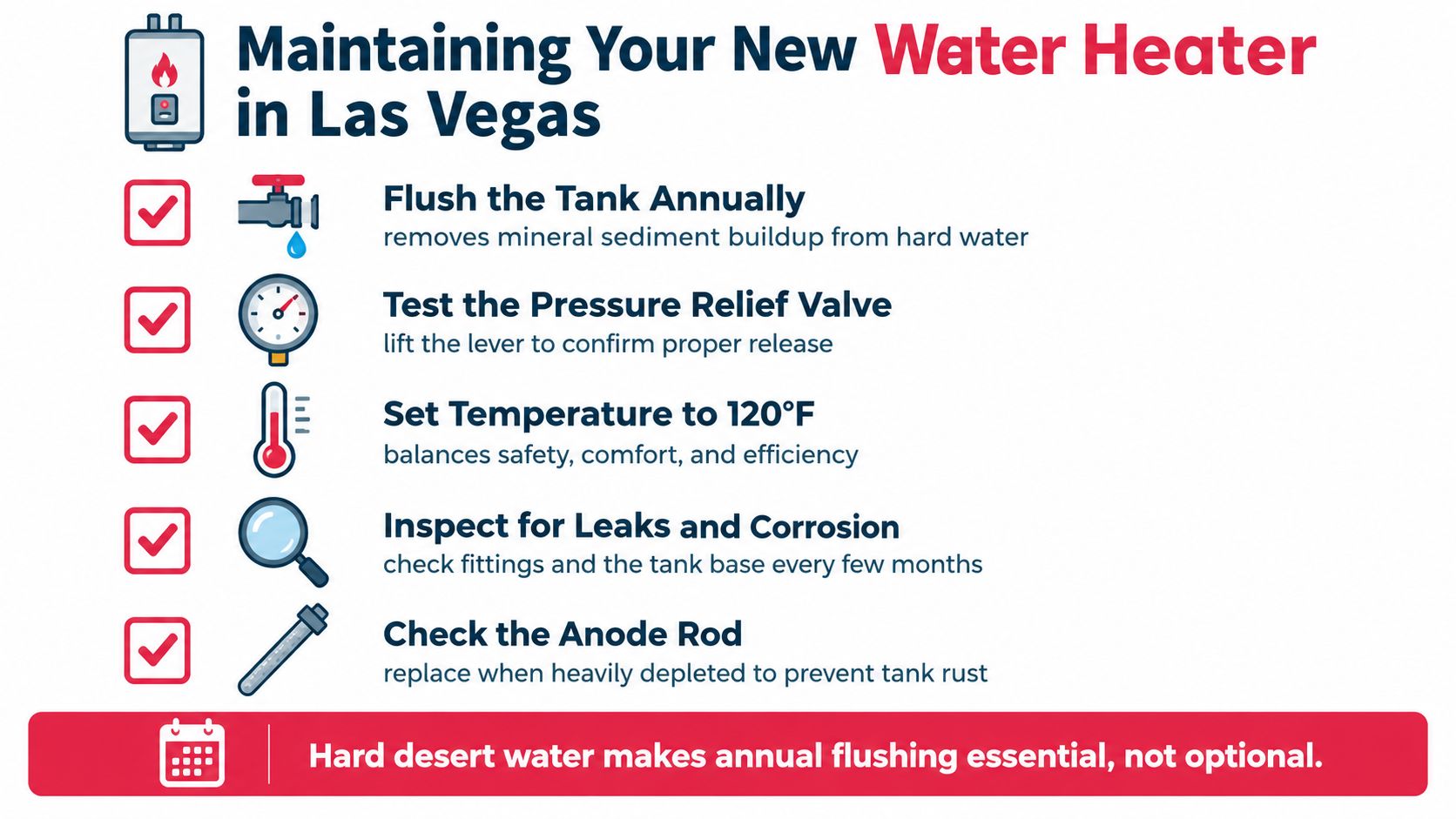 An infographic detailing essential water heater maintenance tips for homeowners living in Las Vegas, Nevada.